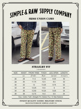 Sk866 UnionCamo 12oz.